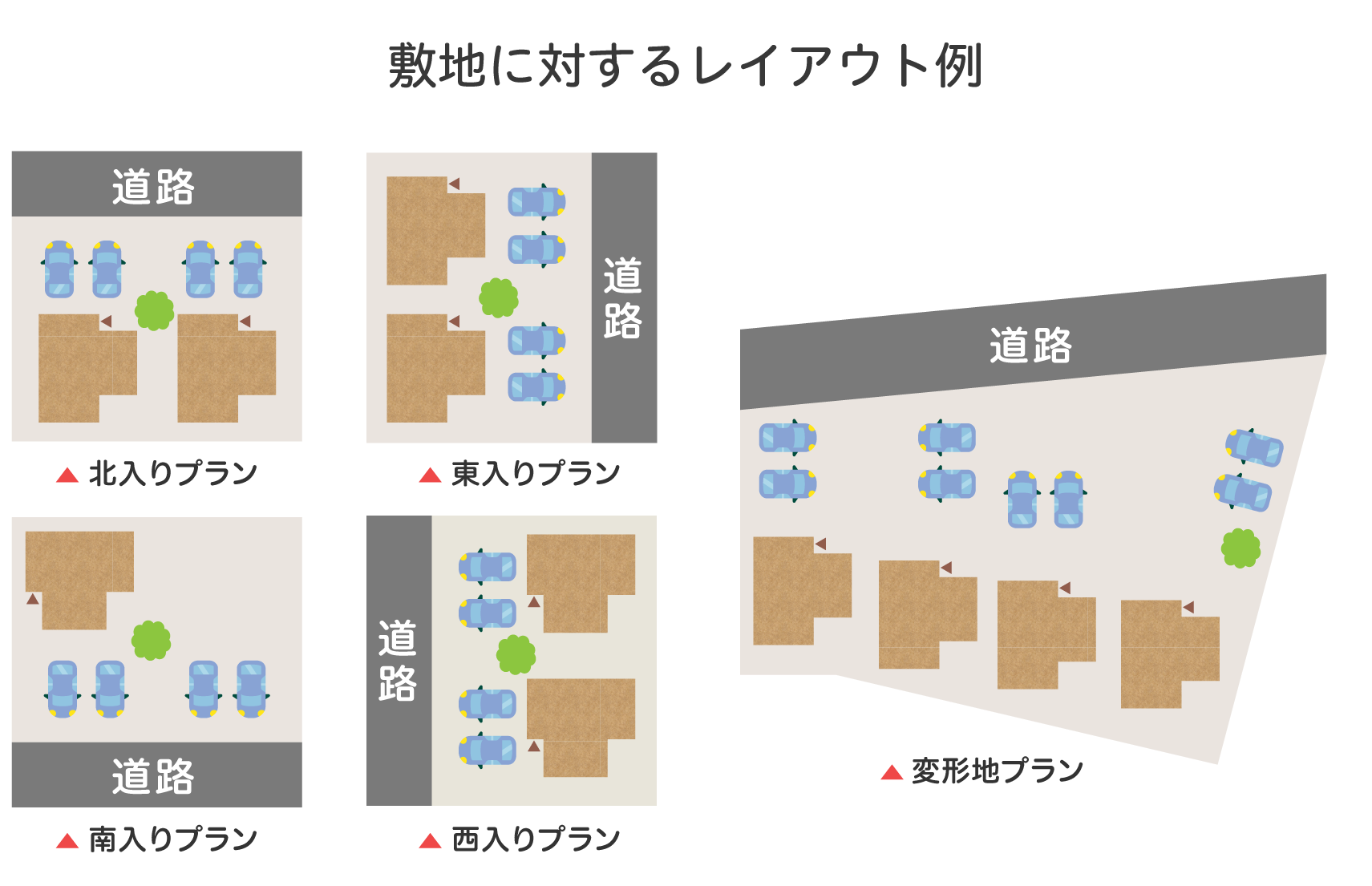 狭小地・変形地にも対応