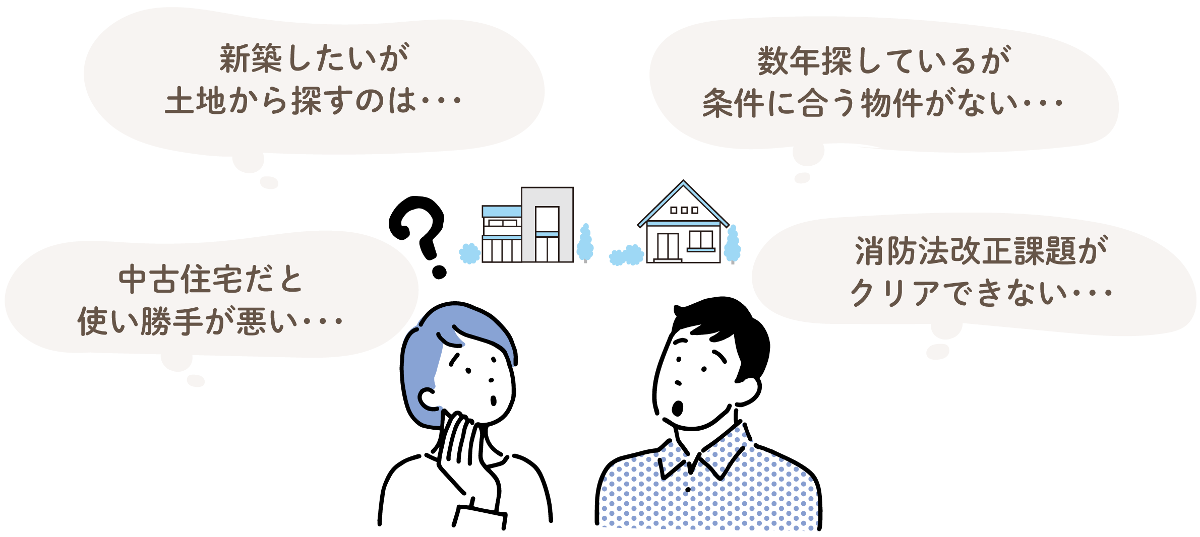 新築したいが土地から探すのは･･･中古住宅だと使い勝手が悪い･･･数年探しているが条件に合う物件がない･･･消防法改正課題がクリアできない･･･